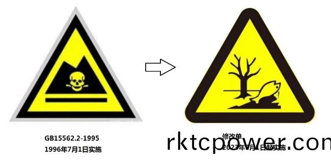 垃(la)圾滲(shen)濾(lv)液屬(shu)于(yu)危(wei)險廢物(wu)嗎(ma)？