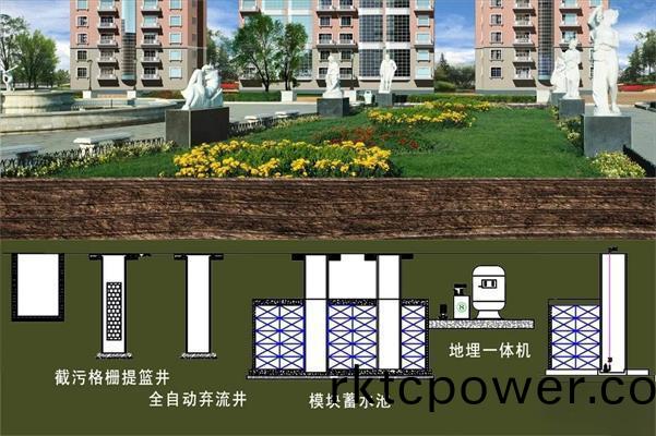 醫(yī)(yi)院(yuan)全(quan)水(shui)係統(tǒng)解(jie)決方案(an)之(zhi)雨水迴用(yong)係統(tǒng)
